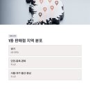 증평로또판매점
