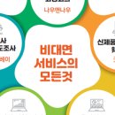 나우앤나우