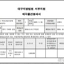 (주)더블유에스 이미지