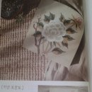 나의 첫 민화 수업 이미지