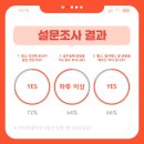 현메디 네이버블로그