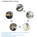 대용량 냉동간식추천 원조 석관동철이야끼만두