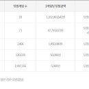 844 이미지