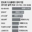 주성 이미지