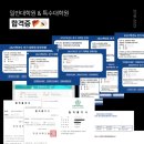 성신여자대학교 융합디자인예술대학원 | 🎓2026 디자인 대학원 합격증. Archive🗂️