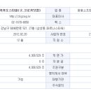 영테크놀러지 이미지