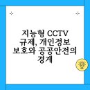 재난영상정보(CCTV) 이미지