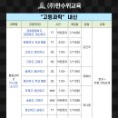 한수위교육한수위수학과학전문학원 | 광주 북구 일곡동 한수위 과학학원 7월 개강
