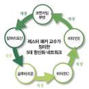 아이봄약국 이미지
