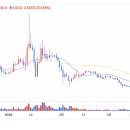 eos (+8.42%) 고래출현 이미지