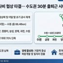 GTX-C 착공 드디어 현실로…공사비 중재 타결, 2031년 개통 목표 이미지