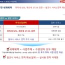 으뜸산업