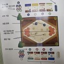 도담도담 그림책놀이 이미지