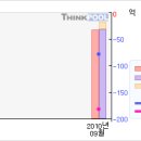 중앙디자인 - 제주시 연화남길 26-1 | 중앙디자인