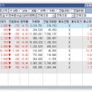 인터셀 바이오 이미지