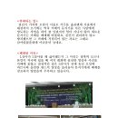 인터넷 카페 eds1999 이야기 이미지