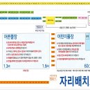북한산워터파크매점