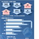 마통 이미지