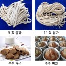 수수국수 이미지