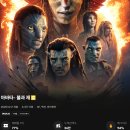 (주)스포피드 | 아바타3 불과재 쿠키영상 있을까? 러닝타임·후기 IMAX 관람 총정리