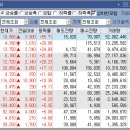 그린에코로직스 이미지