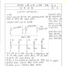 [선체조립 62일차][선각반] MOULD LINE 표시기준 이미지