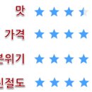 [수지맛집] 아리가또맘마 - 리얼후기, 그럭저럭!