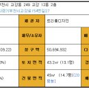 고강1차,2차아파트 이미지