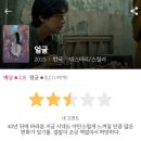제일시네마 | CGV 씨네드쉐프/템퍼 시네마/영화<얼굴> 후기