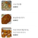 피그몽