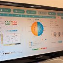 희희호호한의원 이미지