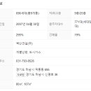 벽산블루밍부동산공인중개사사무소 이미지