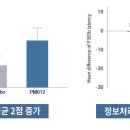 주식회사 메디라인 이미지