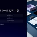 모두의부동산중개 이미지