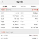 (주)큐로홀딩스 이미지