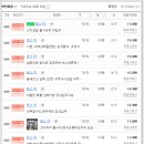 동신법무사사무소 - 5071 | 동신법무사사무소