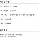 해피벌스케이크