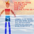 윤한의원 이미지