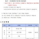 배드민턴전용경기장 이미지