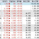 (주)피에스엠씨