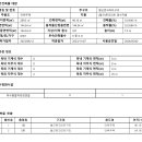 안청로5길 이미지