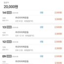 카페상하목장 이미지