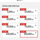 세사리빙울산무거점 이미지