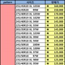 라인모터스 이미지