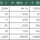 에이치+에이치=엠 이미지