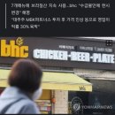 bhc, 값싼 브라질산 닭고기로 슬쩍 바꾸고 &#39;가격까지 인상&#39; 이미지