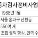 협동종합카센타