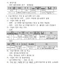 광장48호 네이버블로그