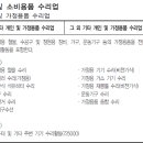 그 외 기타 개인/가정용품 수리업 - 서구 가정로261번길 7 | 그 외 기타 개인/가정용품 수리업