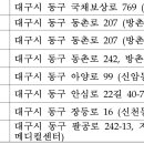 유가제일연합내과의원 이미지